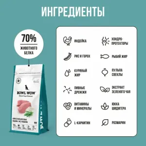 Уценка! Повр.упак. / Сухой корм BOWL WOW для собак мелких пород с индейкой, рисом и розмарином