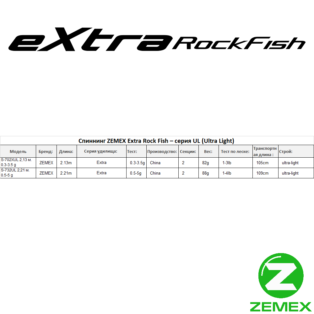 Спиннинг ZEMEX Extra Rock Fish – серия UL (Ultra Light)