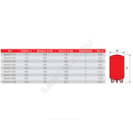 Бак расширительный мембранный для отопления 200 л 10 бар 1" НР Flexcon R Flamco 16196RU