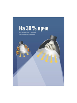Лампа светодиодная KOSMOS premium HWLED 200Вт 6500К E40 220В Космос KHWLED200WE4065