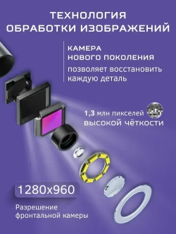 Видеоэндоскоп для смартфона IPHONE / Эндоскоп ЖЕСТКИЙ шнур для Ipad и Iphone, 2 метра, водонепроницаемый