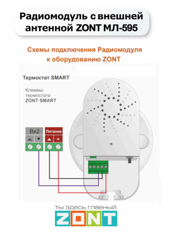 ZONT МЛ-595 Радиомодуль с внешней антенной