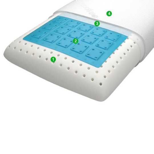 Ортопедическая подушка c Memory Foam 20, 40x60