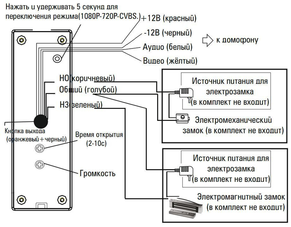 Комплект WI-FI видеодомофона M203/7-P201, 2 Мр, FULL HD, Мобильное приложение: Smart Life/Tuya Smart