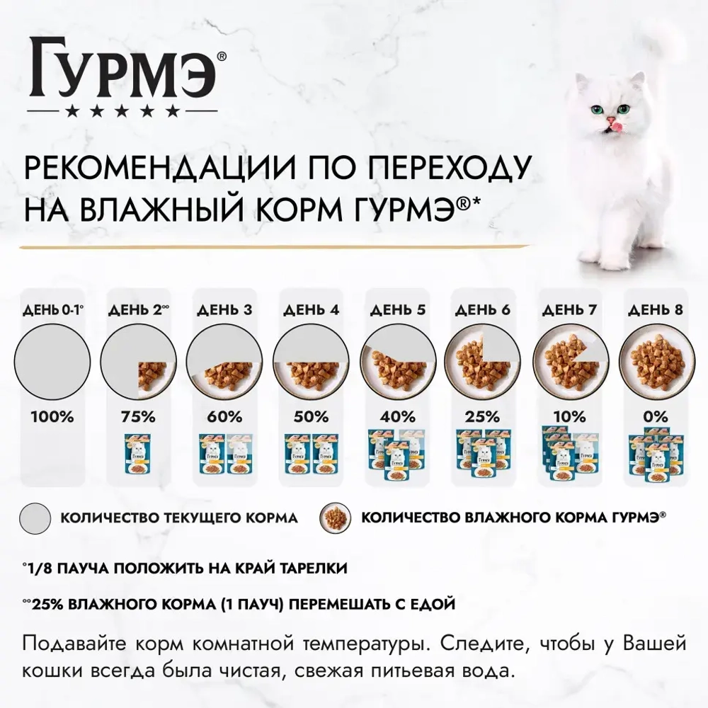 Гурмэ перл нежное филе влажный корм для кошек, с индейкой в соусе 75 г