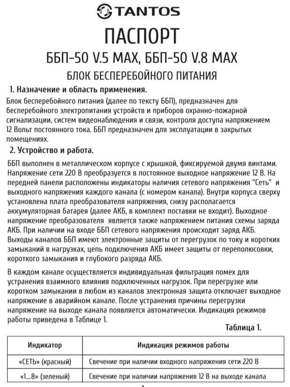 Источник бесперебойного питания ББП-50 V.5 MAX