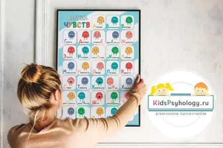 Плакат "Азбука чувств"
