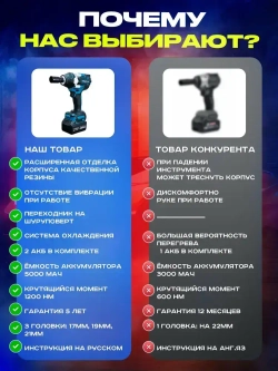 Riclend Гайковерт аккумуляторный ударный