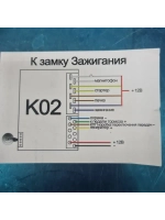 Кнопка START/STOP для машины