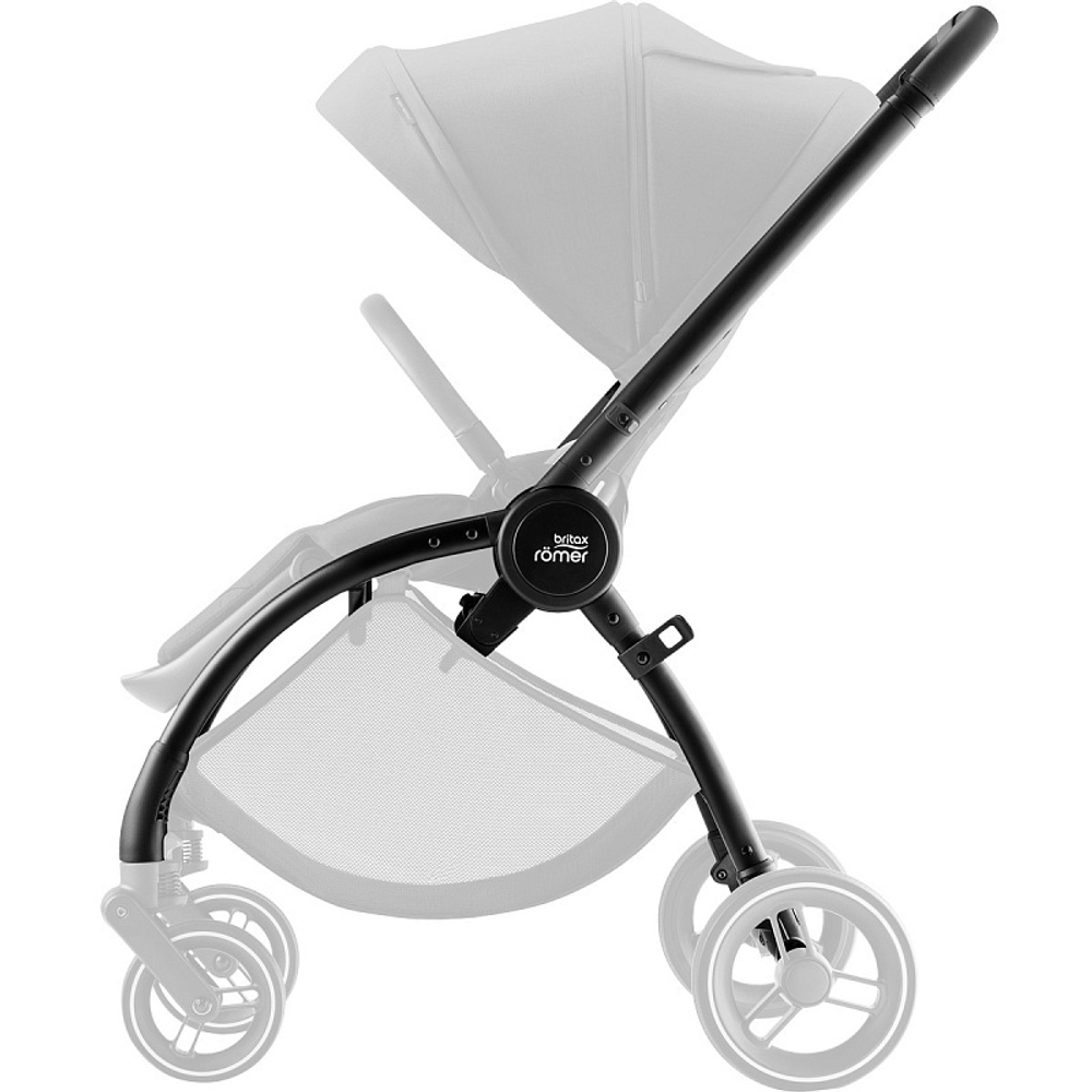 Детская прогулочная коляска Britax Roemer RIO Style Carbon Black