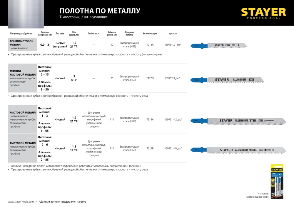 STAYER T318A, 2 шт, 110 мм / 1.2 мм, T-хвост., HSS сталь, по металлу 1-3 мм, по алюмин. профилям до 65 мм, полотна для лобзика (159951-1.2)