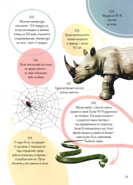 Энциклопедия на каждый день. 365 фактов о животных