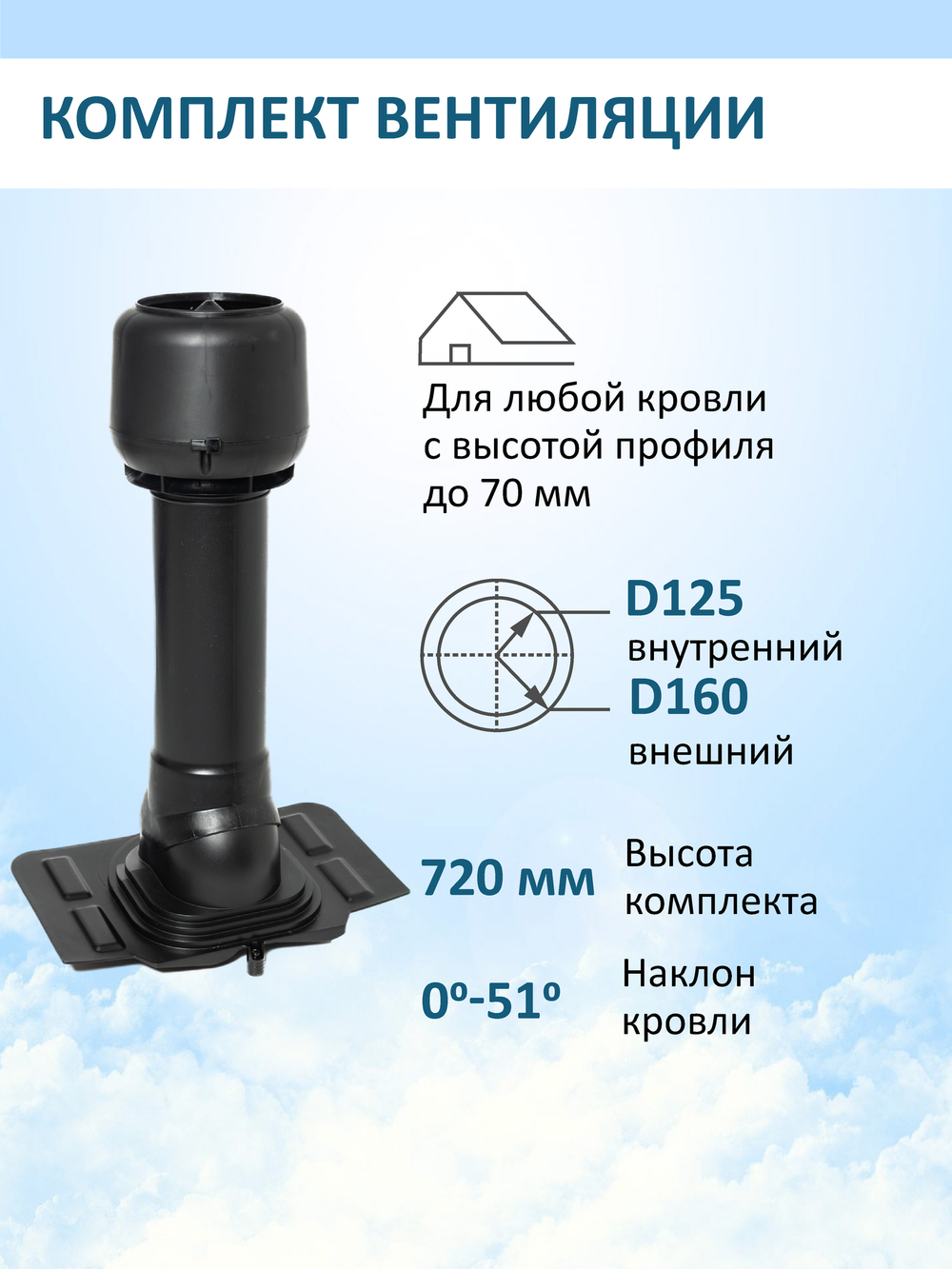 Вент. выход утепленный c колпаком D160 высотой Н-700, проходной элемент универсальный