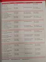 Ready for Proficiency 4th Edition - Student's Book with Key, eBook and Student's App