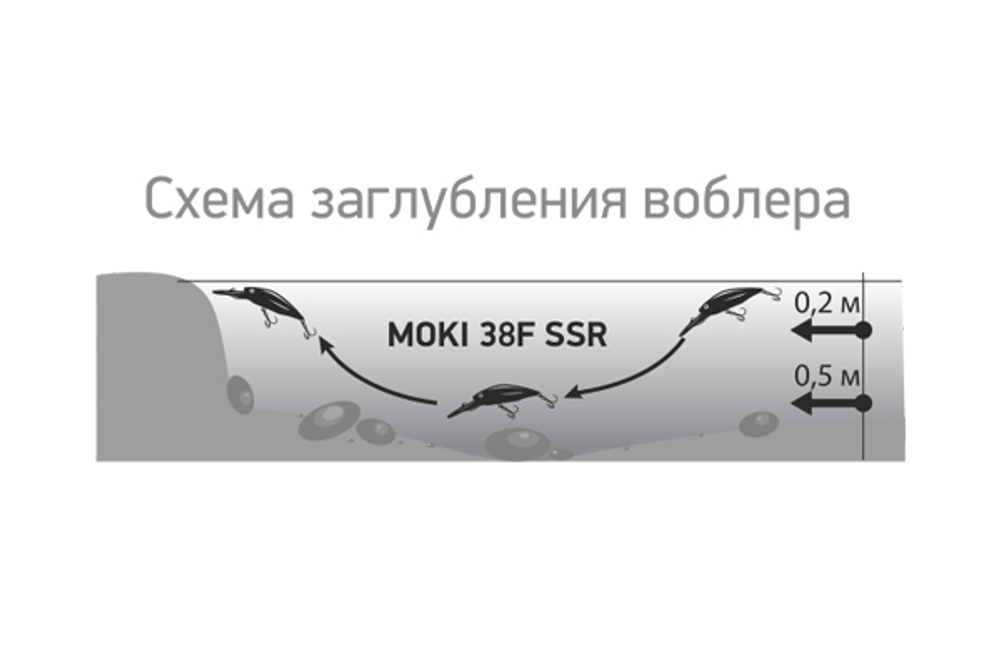Воблер LureMax MOKI 38F SR-002 4,5 г.
