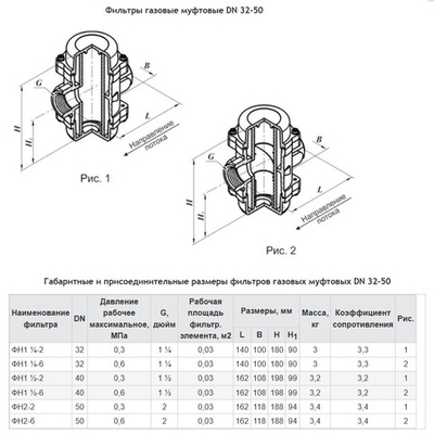 Фильтр газовый ТЕРМОБРЕСТ ФН-2-2, Ду 50 М