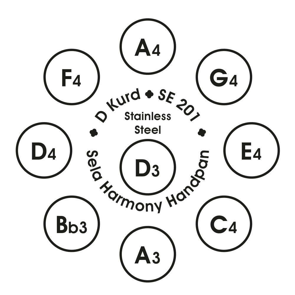 SE-201 Harmony D Kurd Хендпан, Sela