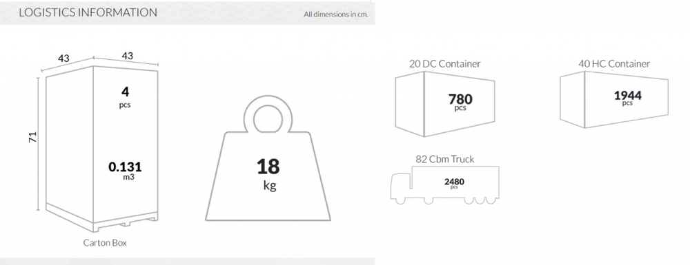 Табурет пластиковый барный Siesta Contract Tom Bar 75, бежевый