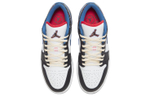 Кроссовки Jordan Air Jordan 1