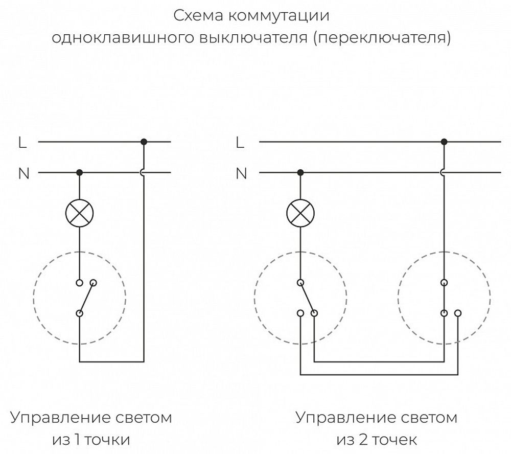 Выключатель одноклавишный без рамки Werkel Ретро (бронза) W5712012