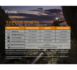 Налобный фонарь Fenix HM23