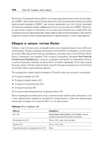 PowerShell для сисадминов