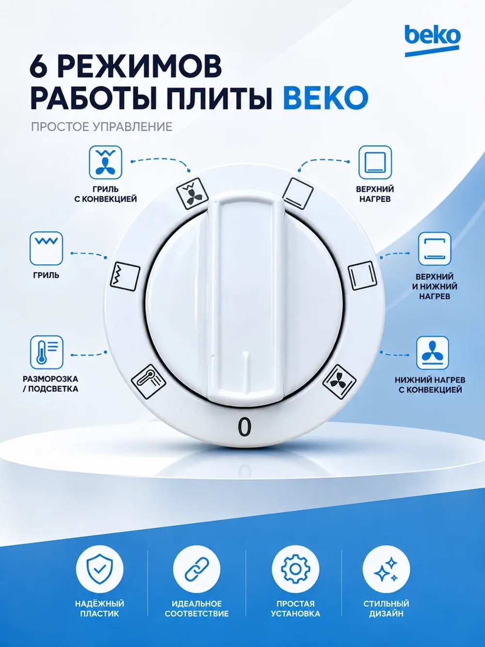 Ручка управления режимами для плиты 250315141