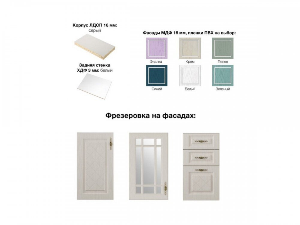Кухня Гранд модульная