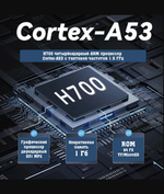 Портативная игровая приставка ANBERNIC RG35XX-H