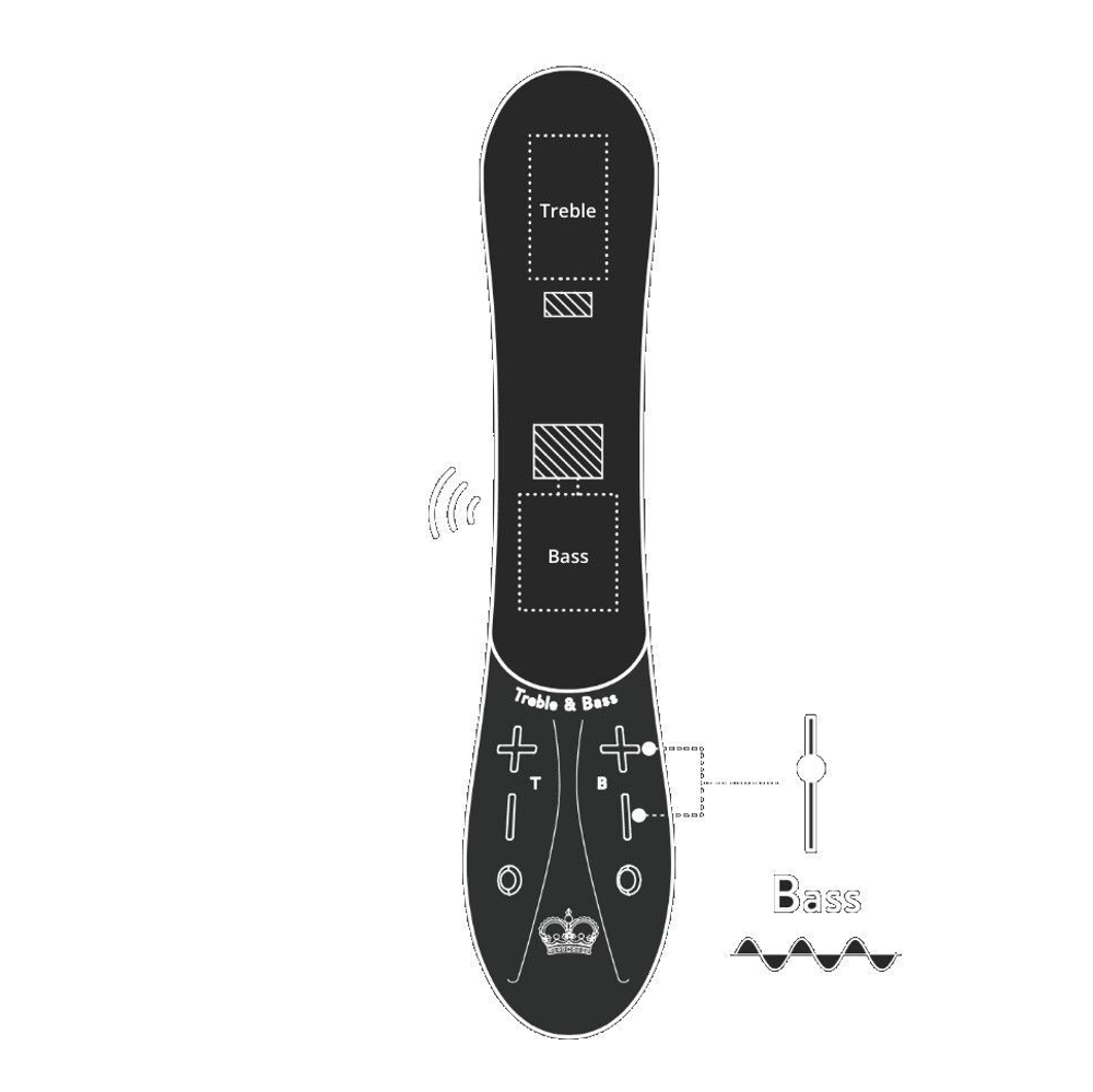 Фиолетовый вибратор Kurve с двумя моторами - 19,4 см. (Цвет: фиолетовый)