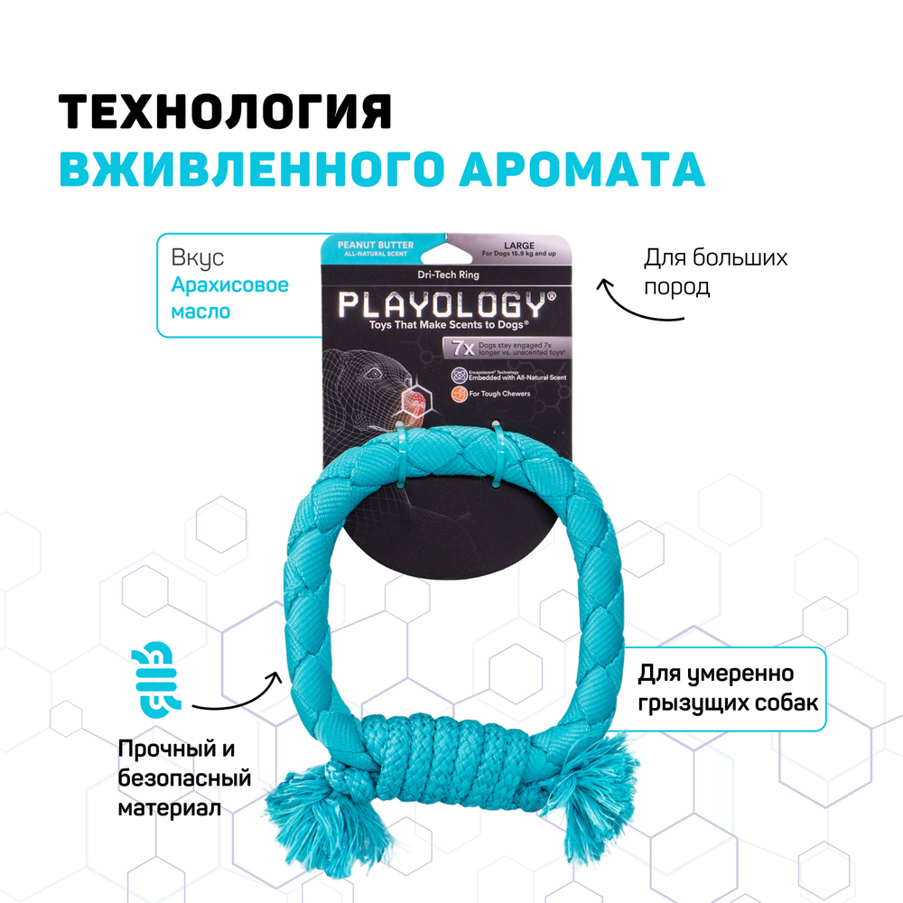Playology  жевательное кольцо-канат DRI-TECH RING для собак средних и крупных пород с ароматом арахиса, цвет голубой