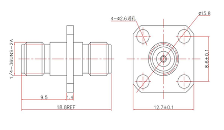 Коаксиальные соединители