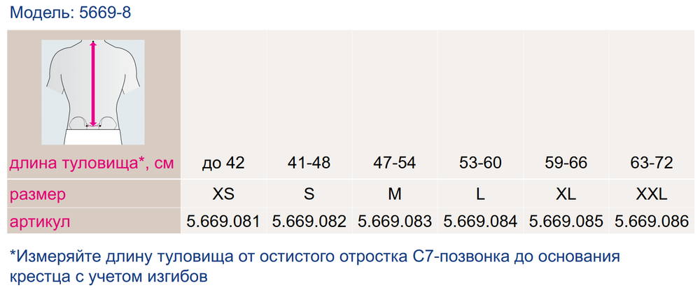 669- Жесткий спинной корсет Spinomed