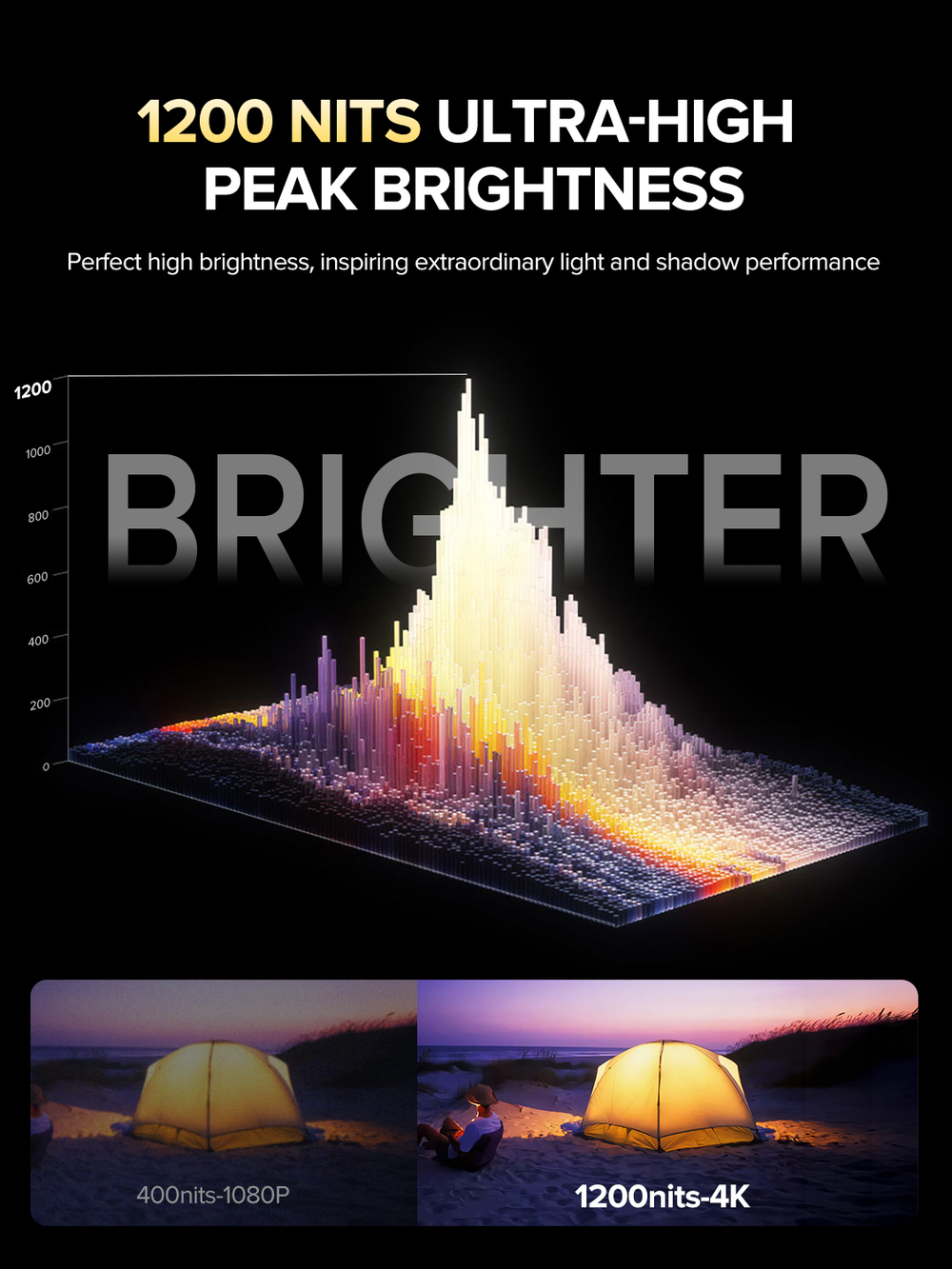 16" Портативный монитор Uperfect Ucolor T6, 4K (3840x2400), IPS, 60 Гц