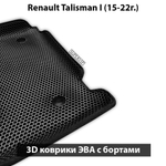 Передние автомобильные коврики ЭВА с бортами для Renault Talisman I (15-22г.)