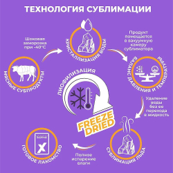 Prime Ever Sublimix Уши говяжьи лакомство для собак 0,05 кг