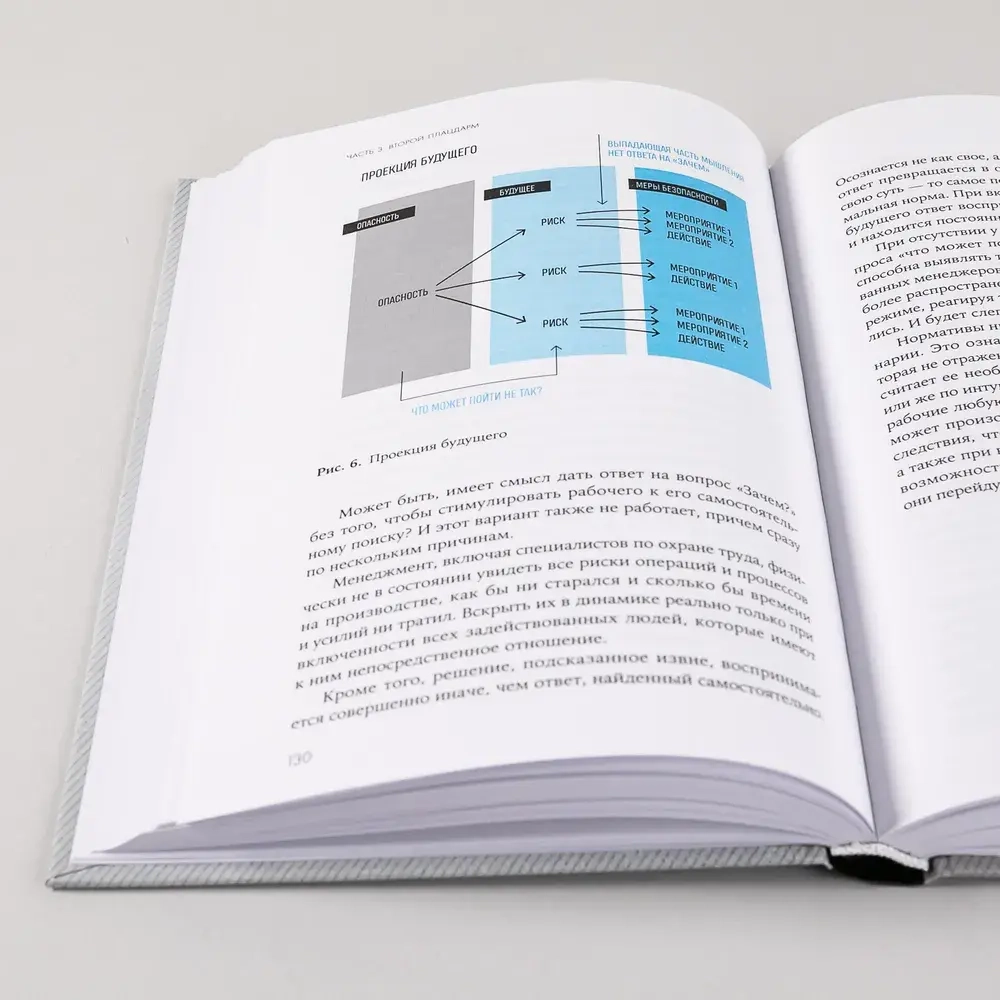 Дао производственной безопасности