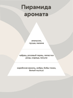 Отдушка - Чабрец и пряности