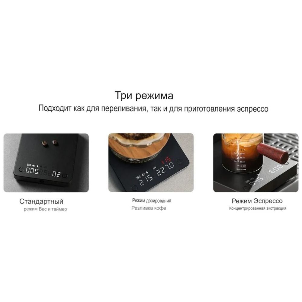 Весы кофейные портативные MINI SCALE (POUR-OVER&ESPRESSO) белые 0,2-2000гр батарея 1800mAH ZeroHero