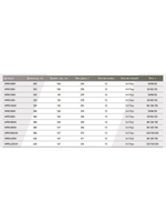 Удилище фидерное (фидер) Maximus INVADER