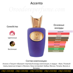 Accento Oro Odore
