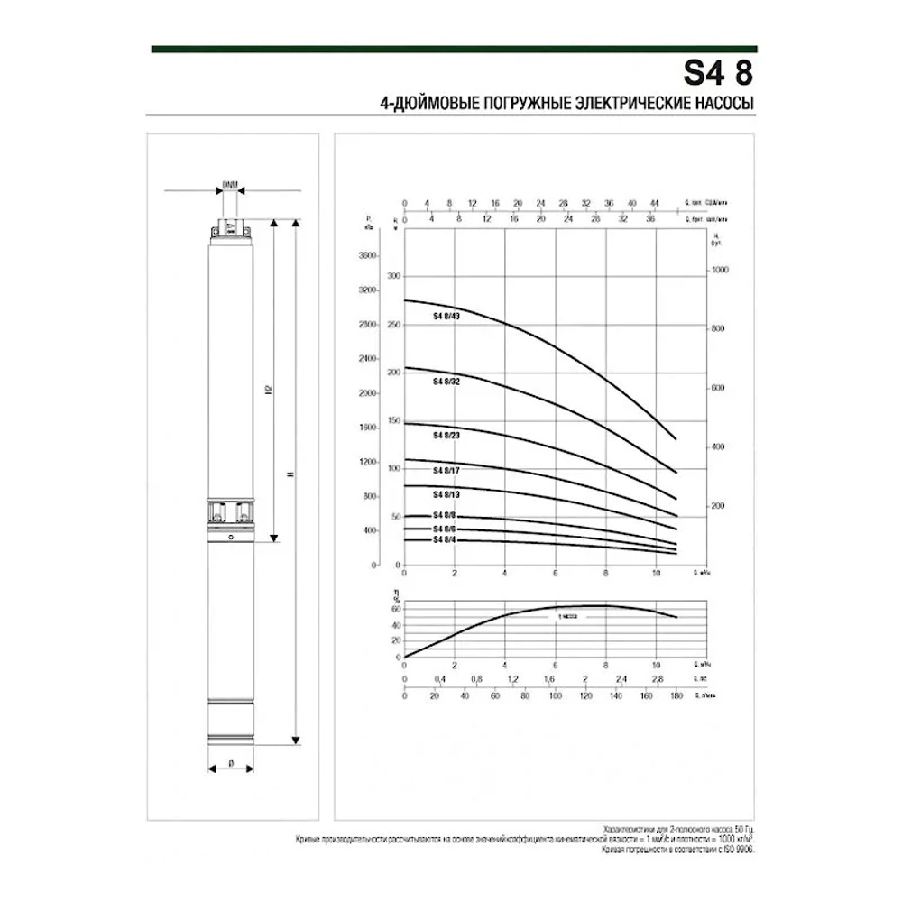 Насос скважинный DAB S4 8/4 1HP M230/50 4OL, 60197468