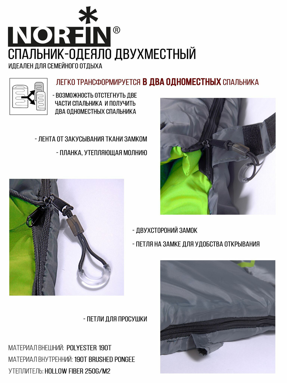 Мешок-одеяло спальный Norfin ALPINE COMFORT DOUBLE 250 Green