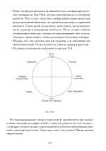 Возвращение к архетипу