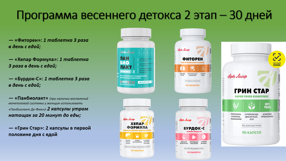 Программа весеннего детокса (оптимальное начало - март) 2 - этап (30 дней)