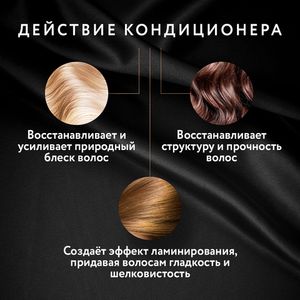 Кондиционер для волос ИМПЕРИЯ 240мл (Мастерская Олеси Мустаевой)