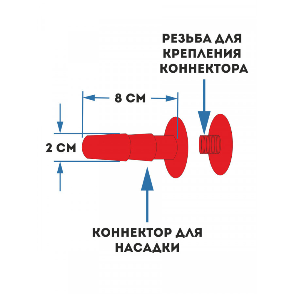 Трусики Тройной удар