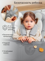 Стульчик детский для кормления Amarobaby, Allure