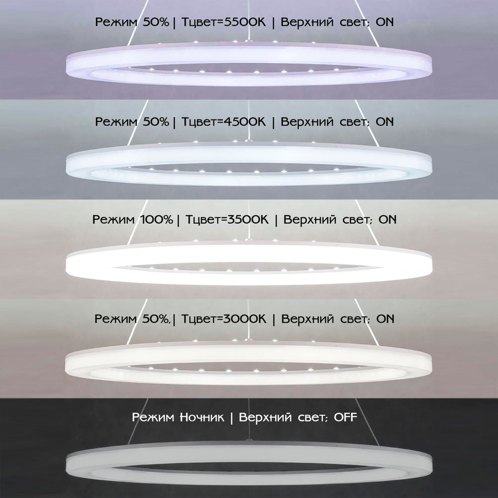 Citilux Электрон CL710B64S LED Люстра подвесная с пультом Белая