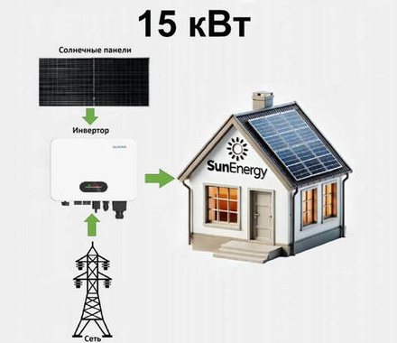 Сетевая Солнечная Электростанция 15 кВт
